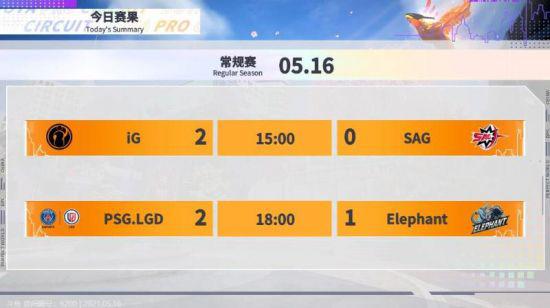 Q9战队荣膺2025CFML夏季总冠军续写辉煌