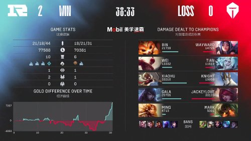 无畏契约交易新动态分析