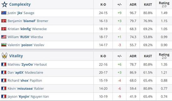 花海退役仪式在武汉隆重举行 KPL传奇选手告别赛场